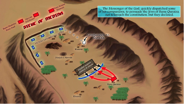 Map of the Siege of Medina and Banu Qurayza