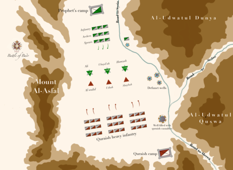 Battle of Badr battle map with strategic positions